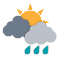 Cloudy with sunny periods and isolated showers.