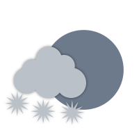 Mainly cloudy with scattered flurries.