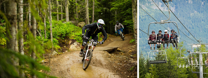 Inside Outerbike Whistler: 4 days, A Zillion Bikes - The Whistler Insider