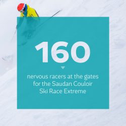 Saudan Couloir Ski Race Extreme Whistler 2018 
