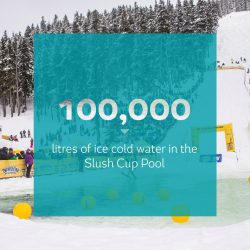 Slush Cup Whistler at WSSF