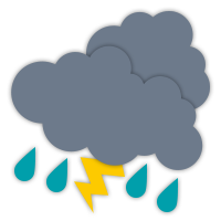 Chance of showers