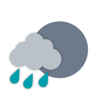 Chance of showers
