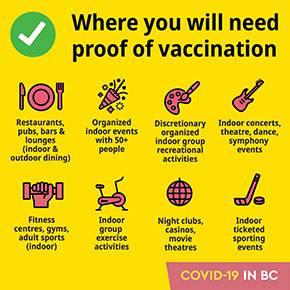 BC Proof of Vaccination