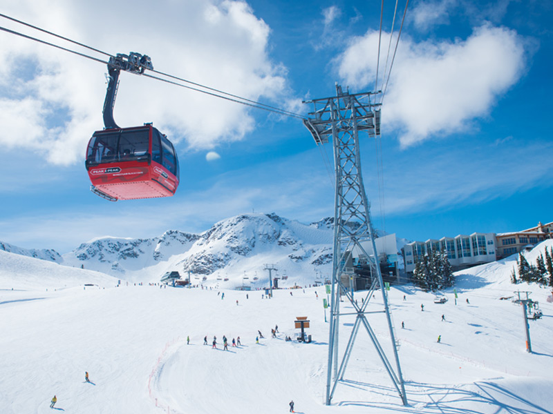PEAK 2 PEAK Gondola in Whistler