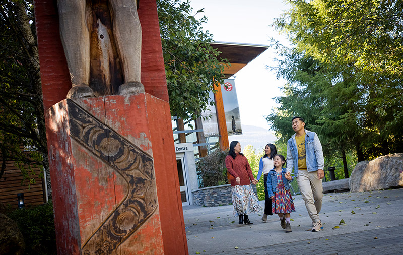 Family walking outside Squamish Lil'wat Cultural Centre in Whistler at Thanksgiving