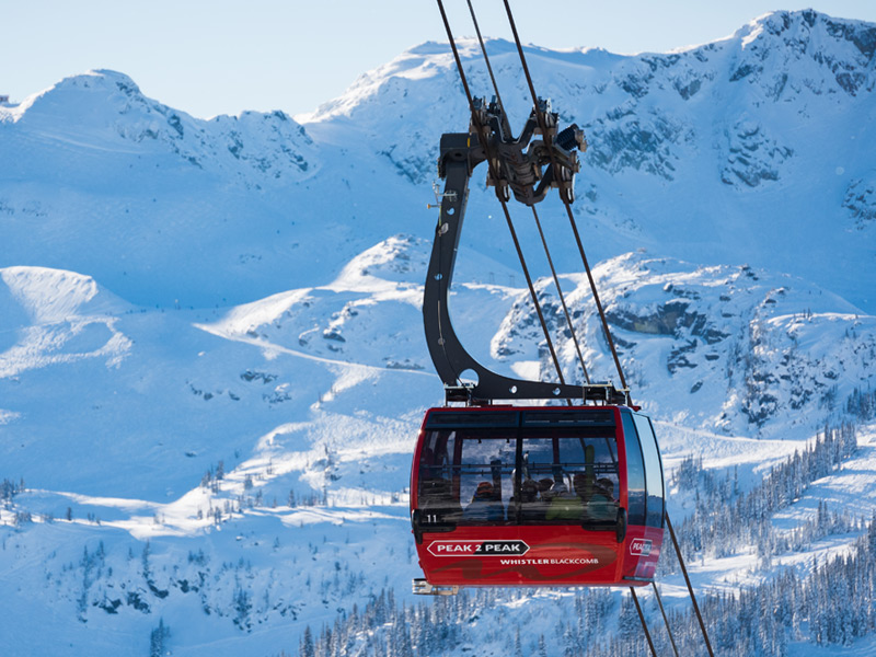 Winter sightseeing on Whistler Blackcomb and the PEAK 2 PEAK Gondola