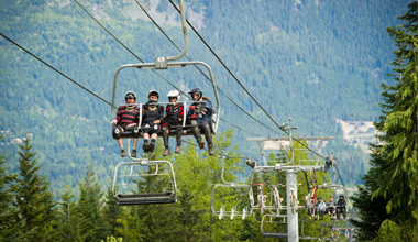Kids & Teen Downhill Bike Lessons