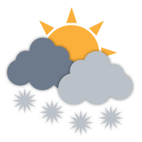 Cloudy with sunny periods and isolated flurries.